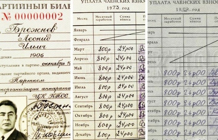 Зарплата и партийные взносы Л. Брежнева за 1973 и 1952 годы.