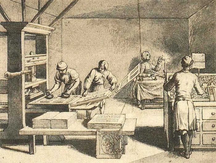 Изображение печатного станка, 1770 год. \ Фото: bing.com.