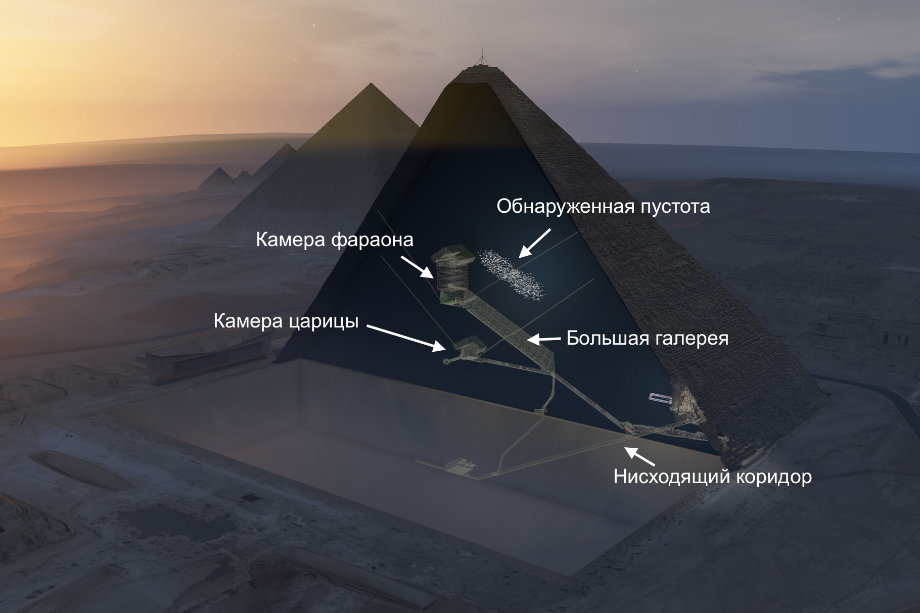 Что скрывает «Большая пустота» в Великой пирамиде Хеопса Древности,Египет